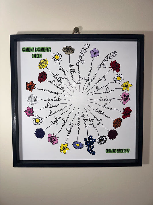 Custom Grandparents Garden with Birth Flowers and Names